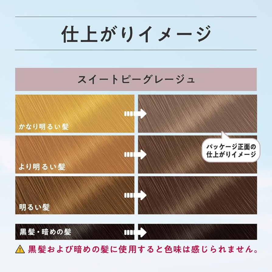 カラー剤セット 60本以上 プロステップ ファッションライン | カラー剤 | FIVE WEB STORE